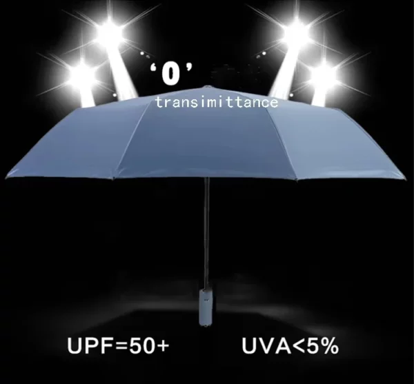 Flashlight Handle 16-Rib Umbrella - 100cm Diameter, 380g - Frosted Bag Packed - Image 3
