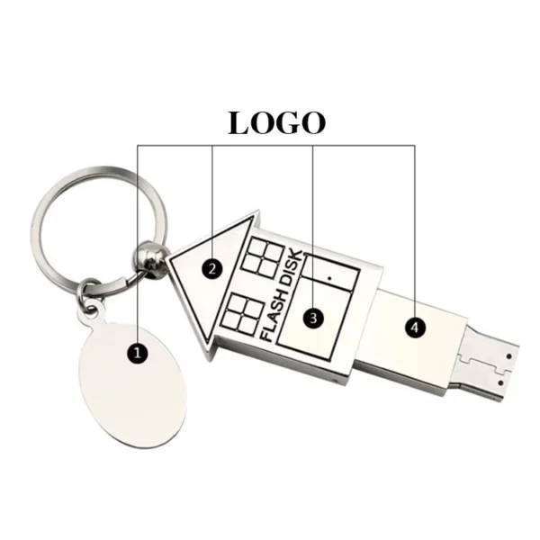 House like U flash drive Unique shape promotion gifts - Image 5